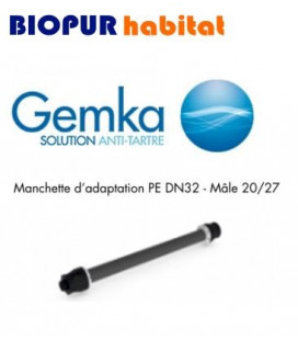 Brazalete adaptador Gemka