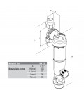 Backwashable domestic water filter