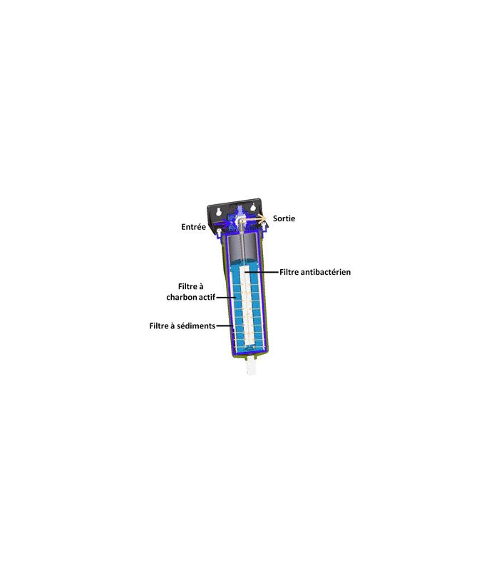 Purificador de agua 4 en 1 sin grifo