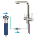 Dinamizzatore d'acqua a vortice per depuratori e sistemi a osmosi