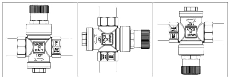 Position d'installation horizontale, verticale ou autre