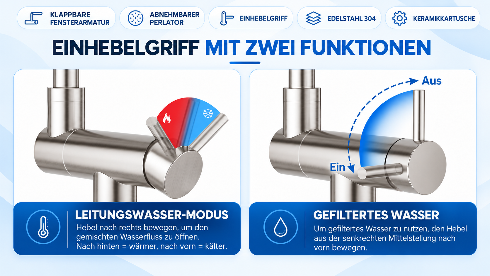 Bedienung des einzelnen Hebels der 3-Wege-Küchenarmatur