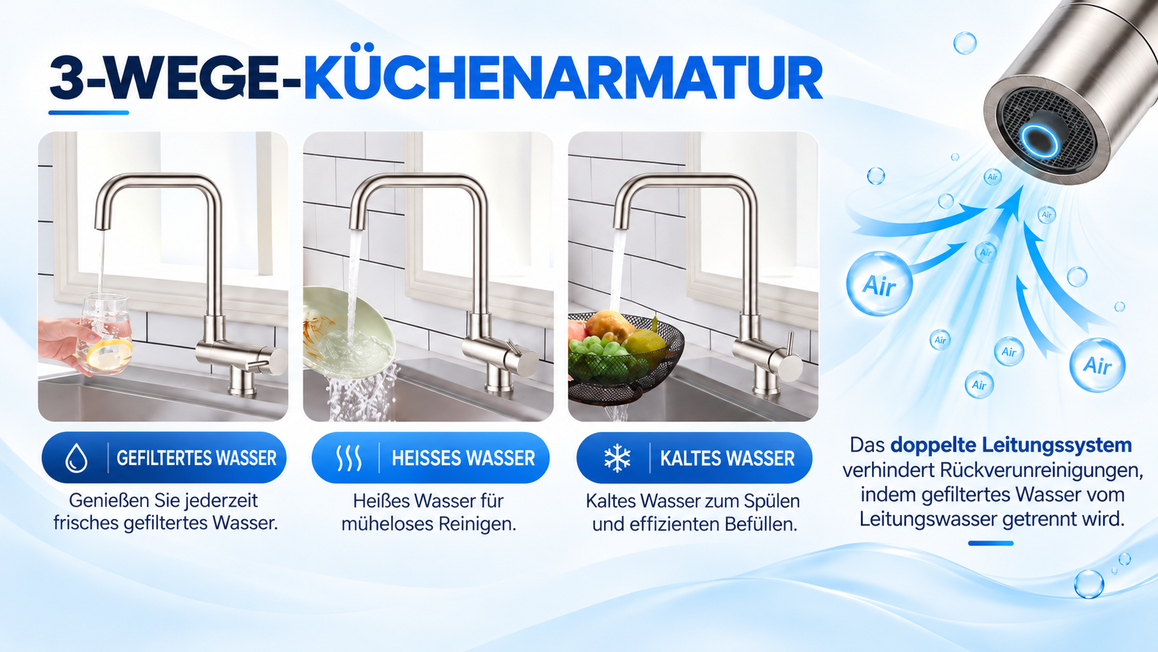 Warmwasser Kaltwasser und Filterwasser mit getrenntem Filterwasserkreislauf