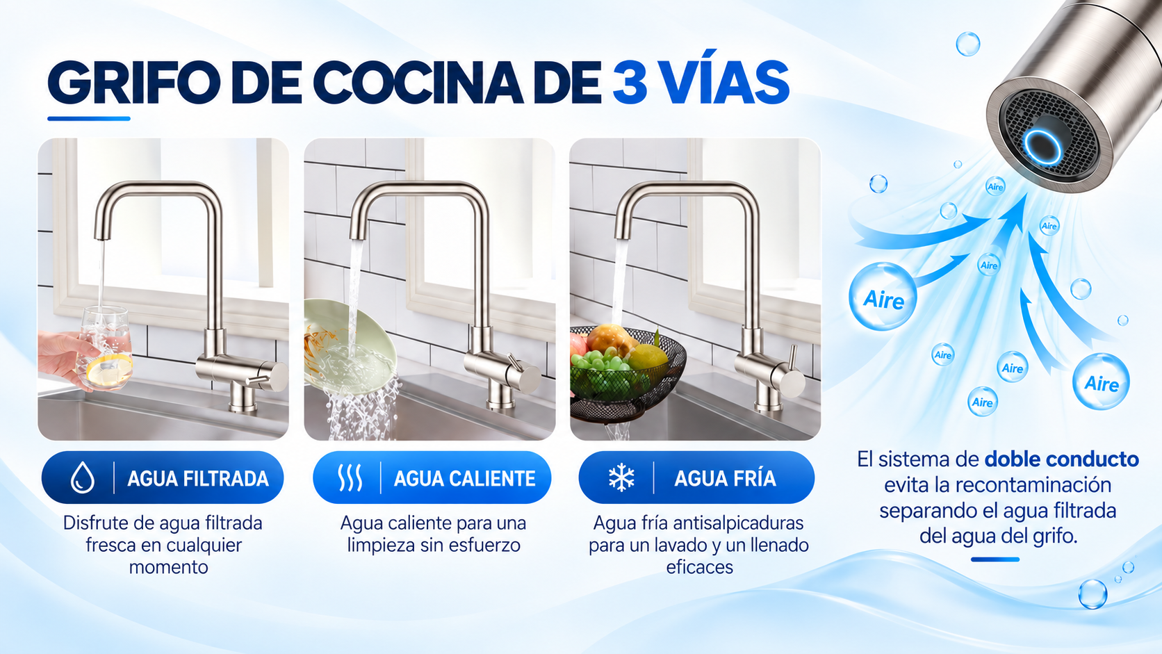 Agua caliente fría y filtrada con circuito independiente