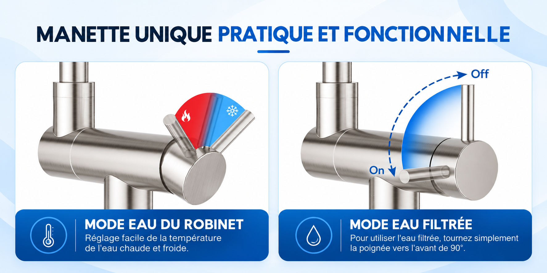 Fonctionnement de la manette unique du robinet 3 voies