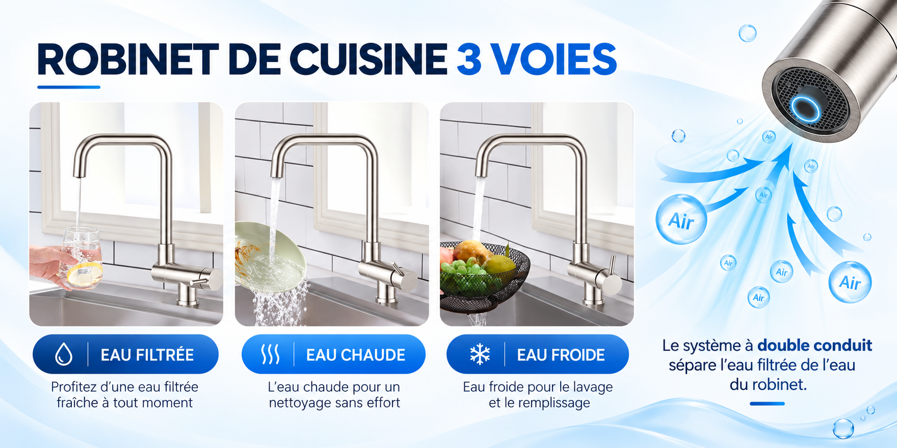 Eau filtrée eau chaude et eau froide avec circuit séparé