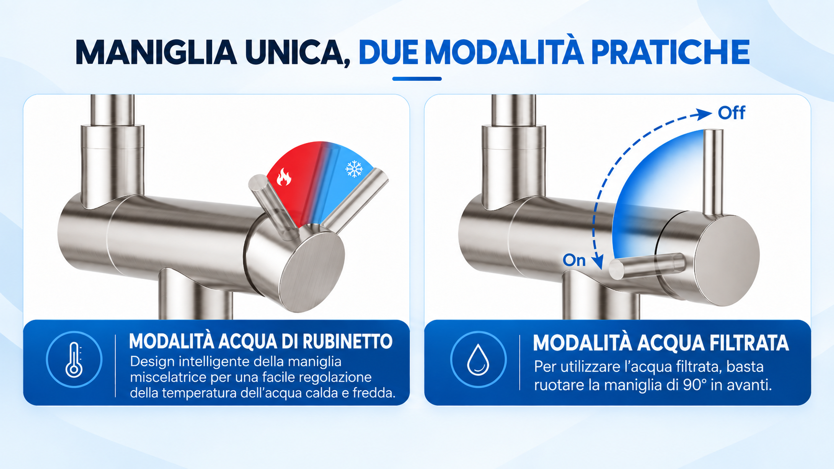 Funzionamento della leva unica del rubinetto da cucina 3 vie
