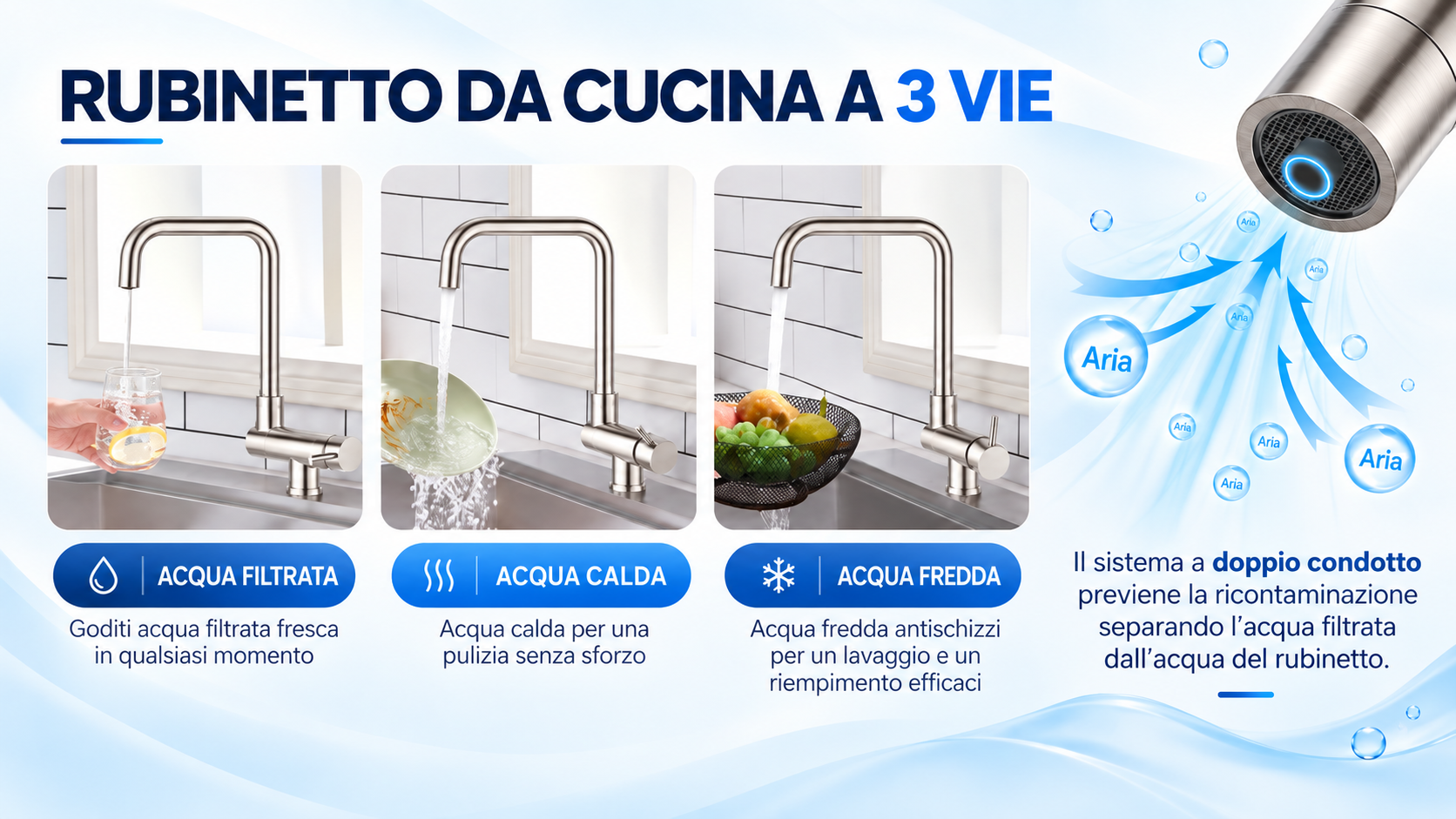 Acqua calda fredda e filtrata con circuito separato